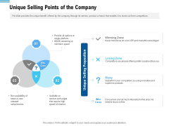 Pitch Deck To Collect Funding From Initial Financing Unique Selling Points Of The Company Professional PDF Pitch Deck To Collect Funding From Initial Financing Unique Selling Points Of The Company Professional PDF
