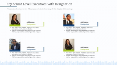 Pitch Deck To Draw External Capital From Commercial Banking Institution Key Senior Level Executives With Designation Demonstration PDF Pitch Deck To Draw External Capital From Commercial Banking Institution Key Senior Level Executives With Designation Demonstration PDF