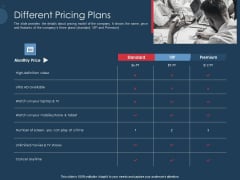 Pitch Deck To Gather Funding From Initial Capital Different Pricing Plans Pictures PDF Pitch Deck To Gather Funding From Initial Capital Different Pricing Plans Pictures PDF
