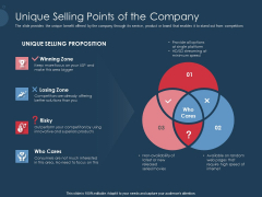 Pitch Deck To Gather Funding From Initial Capital Unique Selling Points Of The Company Brochure PDF Pitch Deck To Gather Funding From Initial Capital Unique Selling Points Of The Company Brochure PDF