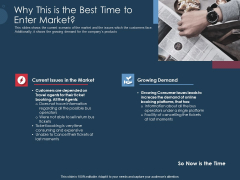 Pitch Deck To Gather Funding From Initial Capital Why This Is The Best Time To Enter Market Microsoft PDF Pitch Deck To Gather Funding From Initial Capital Why This Is The Best Time To Enter Market Microsoft PDF