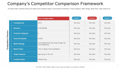 Pitch Deck To Raise Capital From Commercial Financial Institution Using Bonds Companys Competitor Comparison Framework Designs PDF Pitch Deck To Raise Capital From Commercial Financial Institution Using Bonds Companys Competitor Comparison Framework Designs PDF