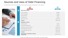 Pitch Deck To Raise Capital From Commercial Financial Institution Using Bonds Sources And Uses Of Debt Financing Sample PDF Pitch Deck To Raise Capital From Commercial Financial Institution Using Bonds Sources And Uses Of Debt Financing Sample PDF