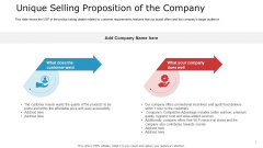 Pitch Deck To Raise Capital From Commercial Financial Institution Using Bonds Unique Selling Proposition Of The Company Diagrams PDF Pitch Deck To Raise Capital From Commercial Financial Institution Using Bonds Unique Selling Proposition Of The Company Diagrams PDF