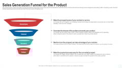 Pitch Deck To Raise New Venture Financing From Seed Investors Sales Generation Funnel For The Product Portrait PDF Pitch Deck To Raise New Venture Financing From Seed Investors Sales Generation Funnel For The Product Portrait PDF