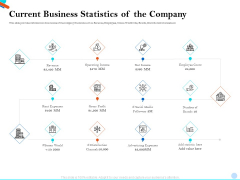 Pitch Presentation Raising Series C Funds Investment Company Current Business Statistics Of The Company Microsoft PDF Pitch Presentation Raising Series C Funds Investment Company Current Business Statistics Of The Company Microsoft PDF