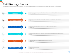 Pitch Presentation Raising Series C Funds Investment Company Exit Strategy Routes Guidelines PDF Pitch Presentation Raising Series C Funds Investment Company Exit Strategy Routes Guidelines PDF