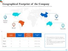 Pitch Presentation Raising Series C Funds Investment Company Geographical Footprint Of The Company Background PDF Pitch Presentation Raising Series C Funds Investment Company Geographical Footprint Of The Company Background PDF
