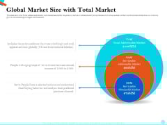 Pitch Presentation Raising Series C Funds Investment Company Global Market Size With Total Market Graphics PDF Pitch Presentation Raising Series C Funds Investment Company Global Market Size With Total Market Graphics PDF