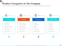 Pitch Presentation Raising Series C Funds Investment Company Product Categories Of The Company Designs PDF Pitch Presentation Raising Series C Funds Investment Company Product Categories Of The Company Designs PDF
