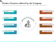 Pitch Presentation Raising Series C Funds Investment Company Product Features Offered By The Company Elements PDF Pitch Presentation Raising Series C Funds Investment Company Product Features Offered By The Company Elements PDF