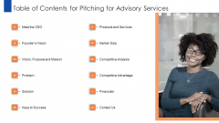 Pitching For Advisory Services Table Of Contents For Pitching For Advisory Services Professional PDF