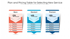 Plan And Pricing Table For Selecting New Service Rules PDF