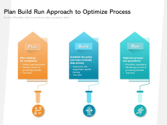 Plan Build Run Approach To Optimize Process Ppt PowerPoint Presentation Ideas Backgrounds PDF Plan Build Run Approach To Optimize Process Ppt PowerPoint Presentation Ideas Backgrounds PDF