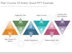 Plan Course Of Action Good Ppt Example