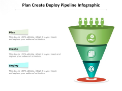 Plan Create Deploy Pipeline Infographic Ppt PowerPoint Presentation Ideas Influencers PDF Plan Create Deploy Pipeline Infographic Ppt PowerPoint Presentation Ideas Influencers PDF