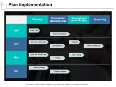 Plan Implementation Ppt Powerpoint Presentation Inspiration Designs Plan Implementation Ppt Powerpoint Presentation Inspiration Designs