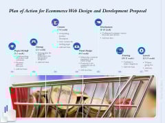 Plan Of Action For Ecommerce Web Design And Development Proposal Ppt Pictures Show PDF Plan Of Action For Ecommerce Web Design And Development Proposal Ppt Pictures Show PDF