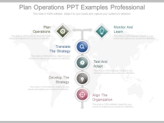 Plan Operations Ppt Examples Professional Plan Operations Ppt Examples Professional