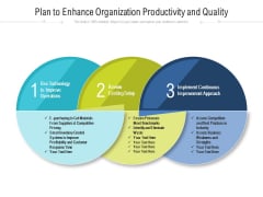 Plan To Enhance Organization Productivity And Quality Ppt PowerPoint Presentation File Slide PDF Plan To Enhance Organization Productivity And Quality Ppt PowerPoint Presentation File Slide PDF