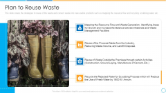 Plan To Reuse Waste Ppt PowerPoint Presentation Gallery Good PDF