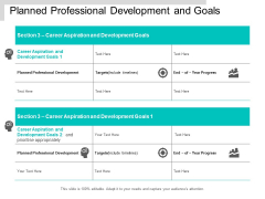 Planned Professional Development And Goals Ppt PowerPoint Presentation Ideas Example Planned Professional Development And Goals Ppt PowerPoint Presentation Ideas Example