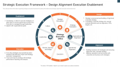 Planning And Action Playbook Strategic Execution Framework Graphics PDF Planning And Action Playbook Strategic Execution Framework Graphics PDF