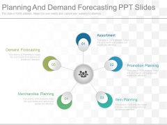 Planning And Demand Forecasting Ppt Slides Planning And Demand Forecasting Ppt Slides