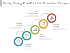 Planning Strategy Powerpoint Slide Presentation Examples Planning Strategy Powerpoint Slide Presentation Examples
