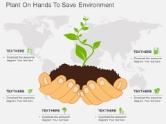 Plant On Hands To Save Environment Powerpoint Template Plant On Hands To Save Environment Powerpoint Template