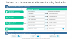 Platform As A Service Model With Manufacturing Service Bus Ppt PowerPoint Presentation Icon Example File PDF