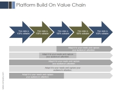 Platform Build On Value Chain Ppt PowerPoint Presentation Design Templates Platform Build On Value Chain Ppt PowerPoint Presentation Design Templates