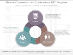Platform Conversation And Collaborations Ppt Templates