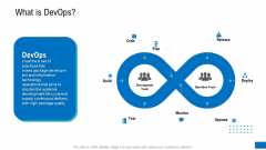 Platform Engineering PowerPoint Template Slides What Is Devops Microsoft PDF Platform Engineering PowerPoint Template Slides What Is Devops Microsoft PDF