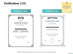 Plumbing Sanitary Works Certifications Ppt Infographic Template Backgrounds PDF Plumbing Sanitary Works Certifications Ppt Infographic Template Backgrounds PDF