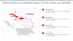 Political Outline Of Caribbean Region With Key States And Territories Themes PDF