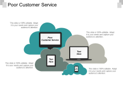 Poor Customer Service Ppt PowerPoint Presentation Layouts Graphics Design Cpb Poor Customer Service Ppt PowerPoint Presentation Layouts Graphics Design Cpb