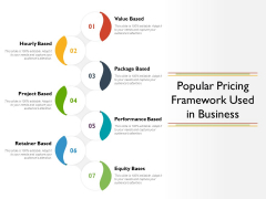 Popular Pricing Framework Used In Business Ppt PowerPoint Presentation Pictures Themes PDF Popular Pricing Framework Used In Business Ppt PowerPoint Presentation Pictures Themes PDF