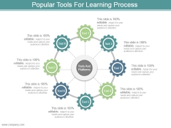 Popular Tools For Learning Process Powerpoint Slide Influencers Popular Tools For Learning Process Powerpoint Slide Influencers