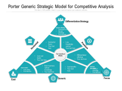 Porter Generic Strategic Framework With Cost Focus Ppt PowerPoint Presentation Icon Outline PDF Porter Generic Strategic Framework With Cost Focus Ppt PowerPoint Presentation Icon Outline PDF