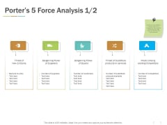 Porters 5 Force Analysis Threat Ppt PowerPoint Presentation Gallery Deck
