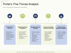 Porters Five Forces Analysis Ppt Gallery Graphics Download PDF Porters Five Forces Analysis Ppt Gallery Graphics Download PDF