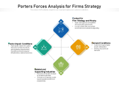 Porters Forces Analysis For Firms Strategy Ppt PowerPoint Presentation File Brochure PDF Porters Forces Analysis For Firms Strategy Ppt PowerPoint Presentation File Brochure PDF