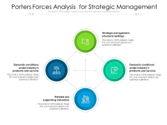 Porters Forces Analysis For Strategic Management Ppt PowerPoint Presentation File Graphics Tutorials PDF Porters Forces Analysis For Strategic Management Ppt PowerPoint Presentation File Graphics Tutorials PDF