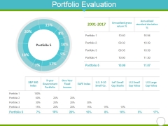 Portfolio Evaluation Template 2 Ppt PowerPoint Presentation Summary Portrait Portfolio Evaluation Template 2 Ppt PowerPoint Presentation Summary Portrait
