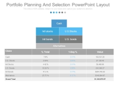 Portfolio Planning And Selection Powerpoint Layout Portfolio Planning And Selection Powerpoint Layout