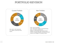 Portfolio Revision Ppt PowerPoint Presentation Templates Portfolio Revision Ppt PowerPoint Presentation Templates