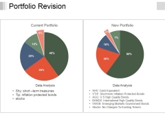 Portfolio Revision Ppt PowerPoint Presentation Visual Aids Infographic Template Portfolio Revision Ppt PowerPoint Presentation Visual Aids Infographic Template