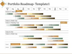 Portfolio Roadmap Marketing Team Ppt PowerPoint Presentation Ideas Tips Portfolio Roadmap Marketing Team Ppt PowerPoint Presentation Ideas Tips