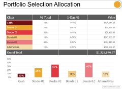 Portfolio Selection Allocation Template 1 Ppt PowerPoint Presentation Templates Portfolio Selection Allocation Template 1 Ppt PowerPoint Presentation Templates